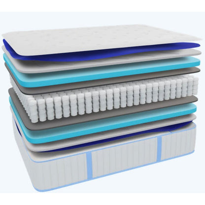 14 Materasso ibrido inattivo