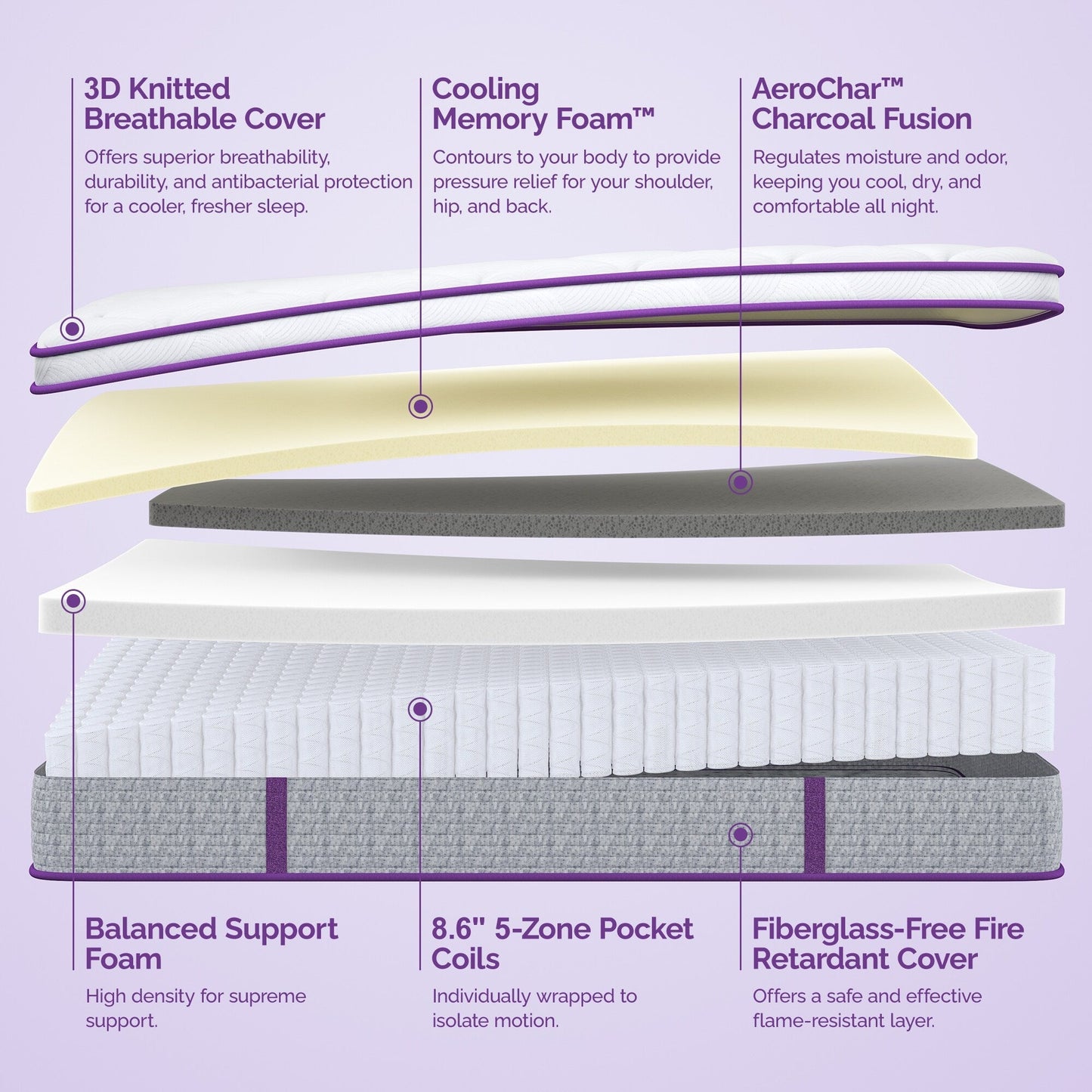 Materasso ibrido medio 14 - Schiuma di carbone di bambù, supporto a 5 zone, certificato CertiPUR-US