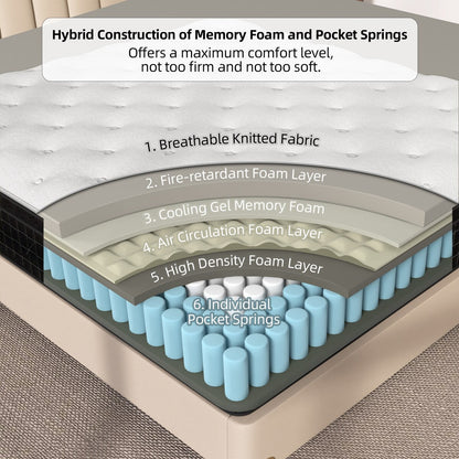 14 Materassi ibridi semirigidi con pillow top in una scatola