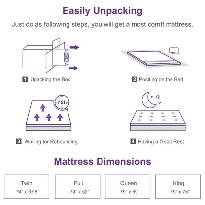 Materasso in memory foam con 14 gel morbidi con garanzia di 10 anni e certificazione CertiPUR-US e silenzioso