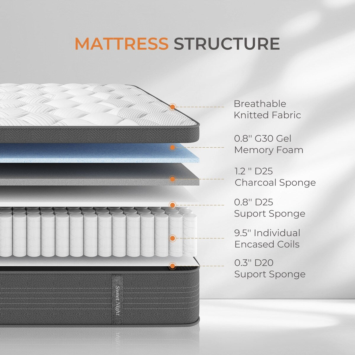 Materasso ibrido in memory foam da 14'' in una scatola