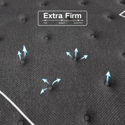 Materasso ibrido Pillow Top da 14'' con supporto a molle insacchettate, extra rigido