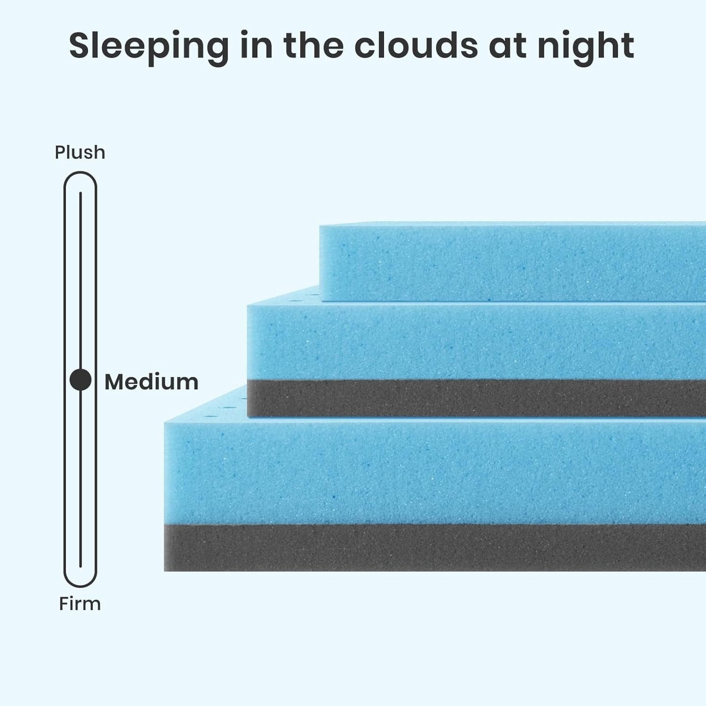 Topper in memory foam gel da 2 pollici, rinfrescante, anti-pressione, per il mal di schiena, CertiPUR