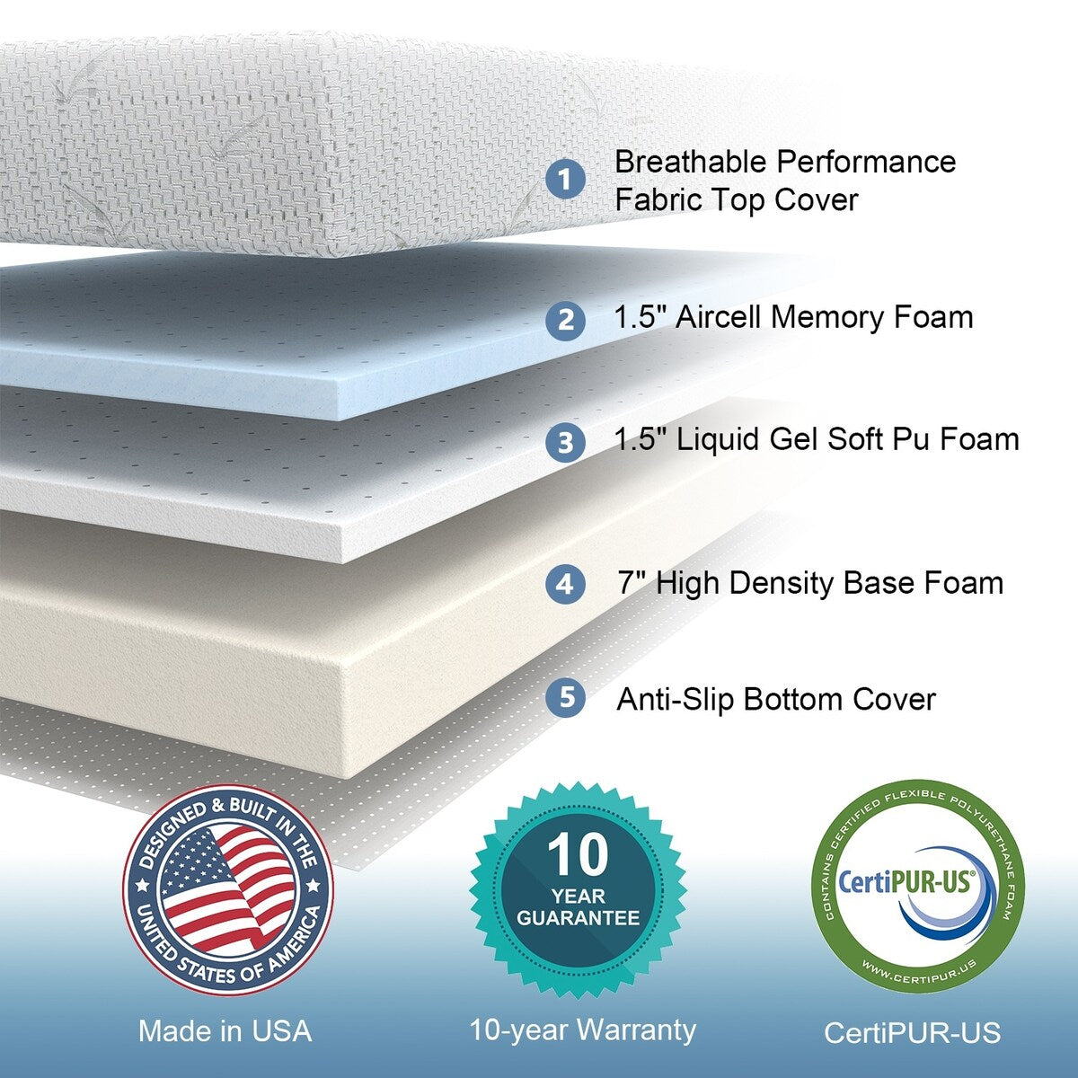 Materasso in memory foam da 10 pollici, sensazione medio-rigida con rivestimento in bambù, certificato CertiPUR-US