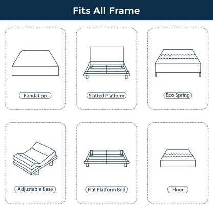 Materasso in memory foam gel da 12 pollici, materasso rinfrescante a media sensazione in una scatola, CertiPUR-US