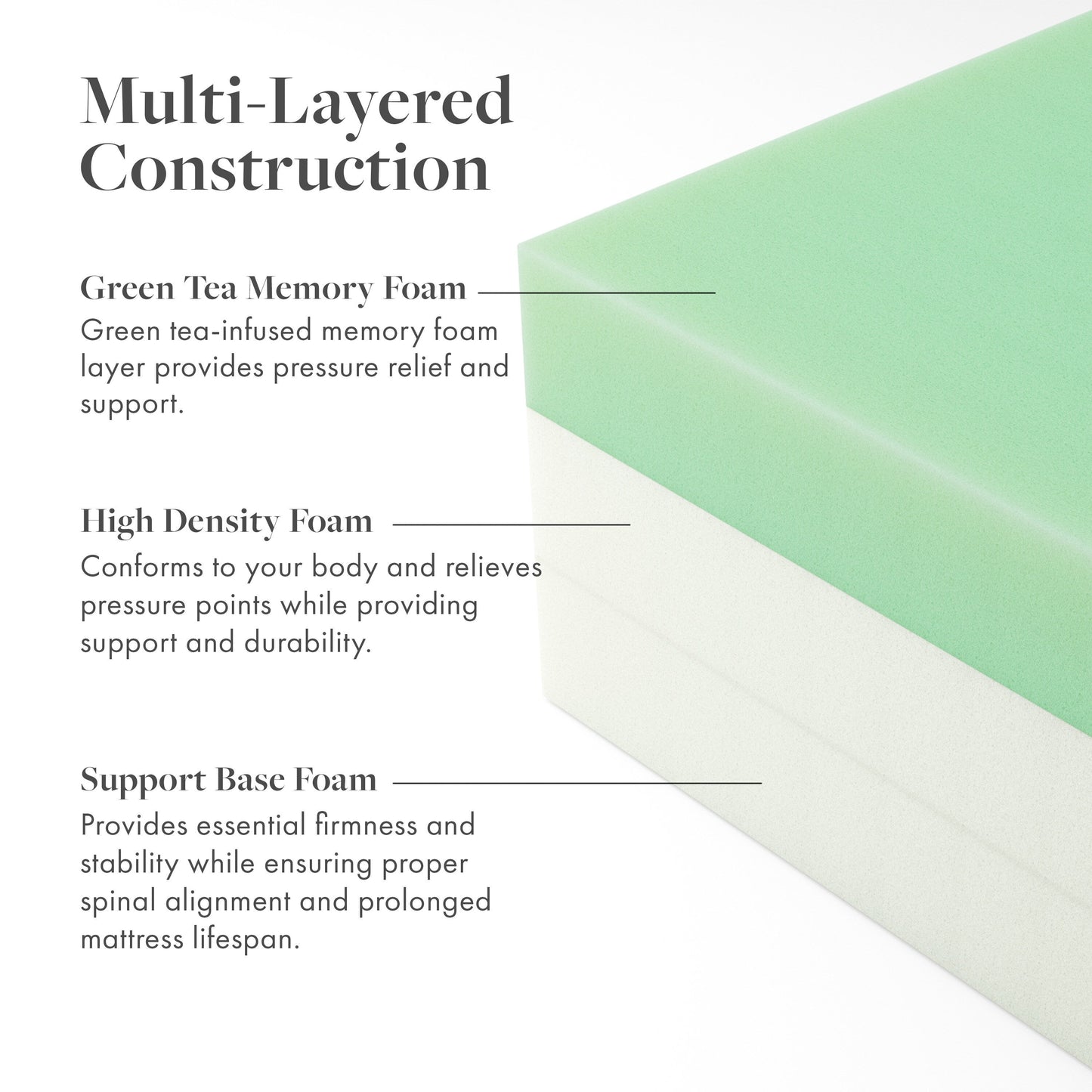 Materasso in memory foam con infuso di tè verde SoftNest Calma Collection da 8 pollici