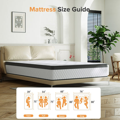 Materasso SweDrea in memory foam ibrido rigido da 12 pollici con certificazione CertiPUR-US e Oeko-TEX, dotato di molle rinforzate.