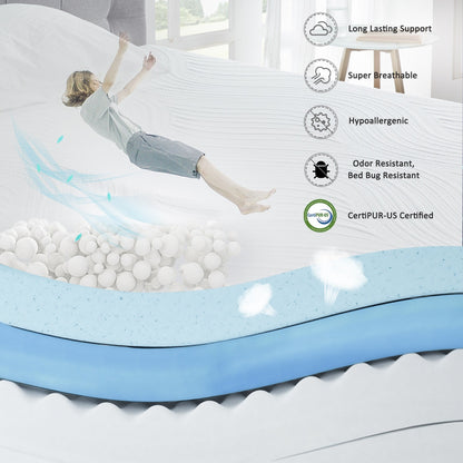 Materasso in memory foam gel da 12 pollici con morbidezza media, Queen