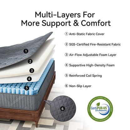 Materasso ibrido a molle insacchettate SweDrea da 10 pollici con memory foam in gel e cuscino rigido, certificato CertiPUR-US, SGS e OEKO-TEX