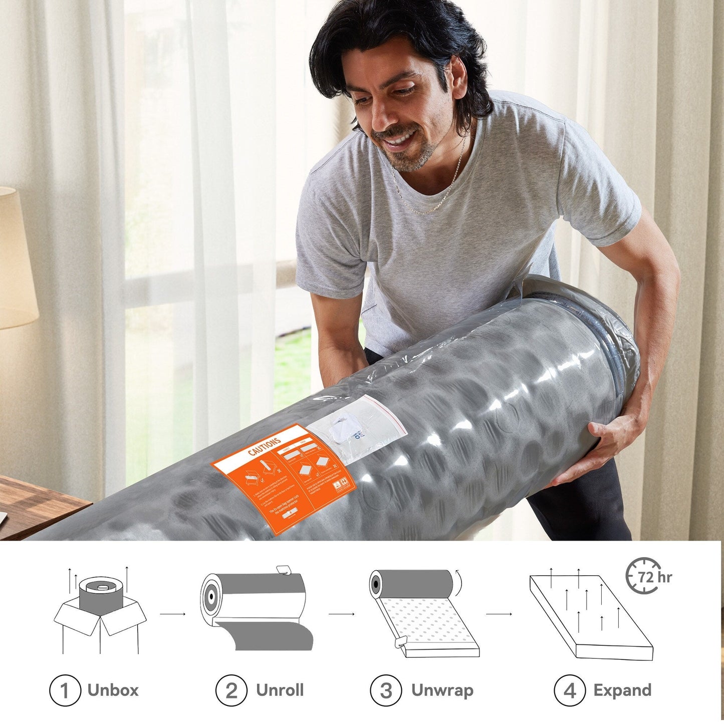 Materasso ibrido a molle insacchettate SweDrea da 8/12 pollici con memory foam in gel e cuscino rigido, certificato CertiPUR-US, SGS e OEKO-TEX