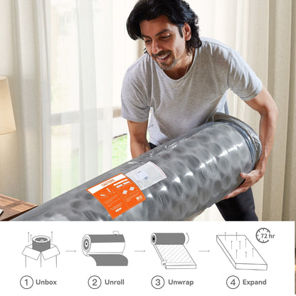 Materasso ibrido a molle insacchettate SweDrea da 8/12 pollici con memory foam in gel e cuscino rigido, certificato CertiPUR-US, SGS e OEKO-TEX