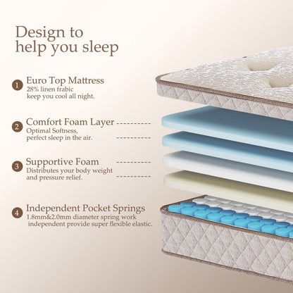 Materasso Premium in memory foam ibrido di lusso da 12 pollici