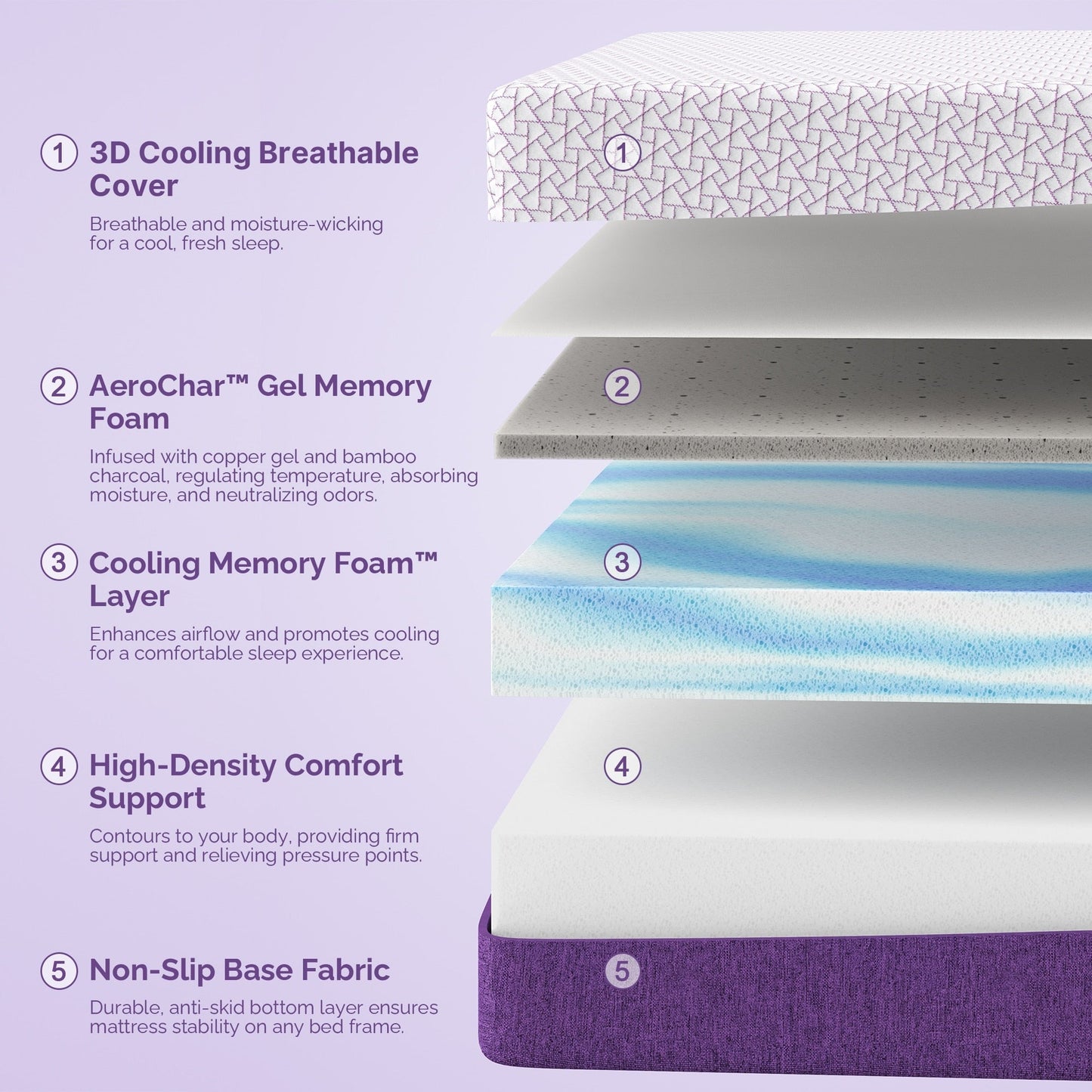 Materasso in memory foam con gel di rame, 14 pollici, di media rigidità, per alleviare la schiena e la pressione - Certificato CertiPUR-US