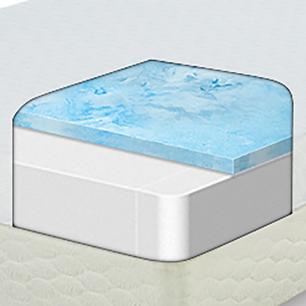 Materasso Serta Kirkshire in memory foam gel da 8 pollici per letto matrimoniale