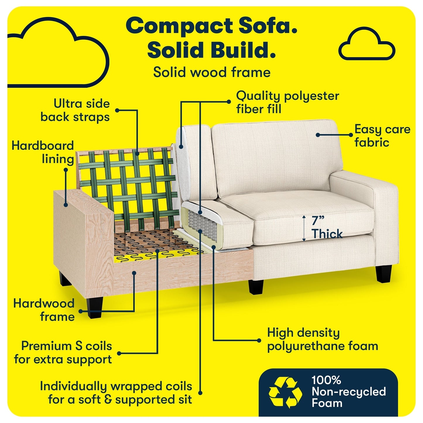 Divano Serta Palisades 73 Track Arm, in poliestere di facile manutenzione, con schienale morbido e cuscini di seduta a molle insacchettate.