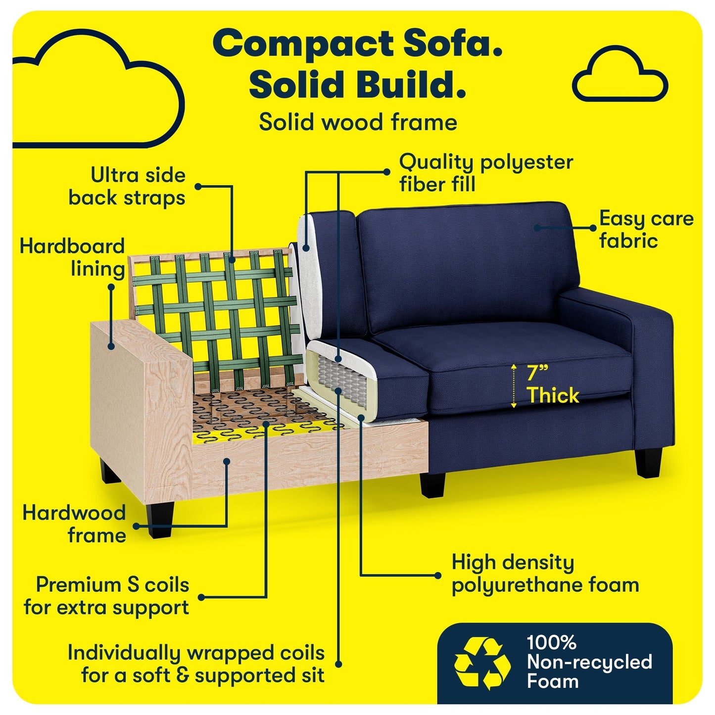 Divano Serta Palisades 73 Track Arm, in poliestere di facile manutenzione, con schienale morbido e cuscini di seduta a molle insacchettate.