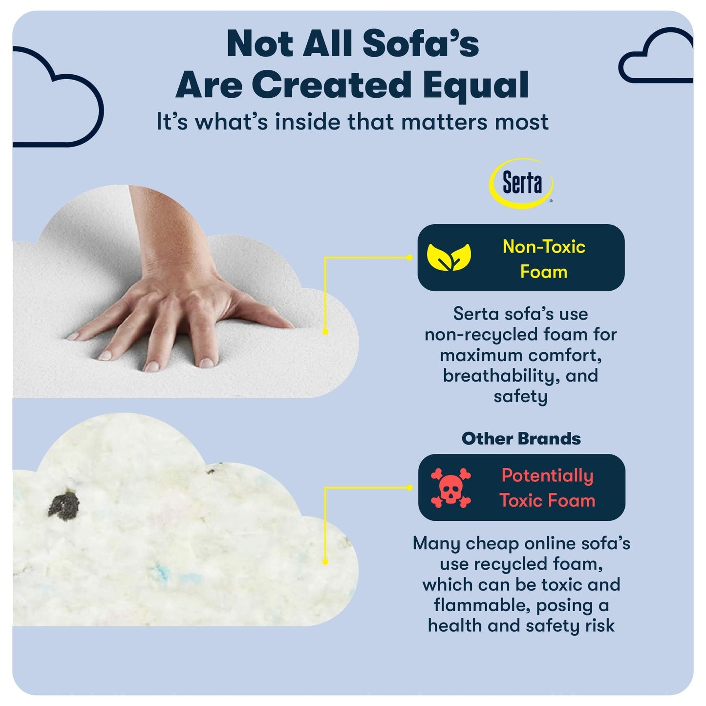 Divano Serta Palisades 73 Track Arm, in poliestere di facile manutenzione, con schienale morbido e cuscini di seduta a molle insacchettate.