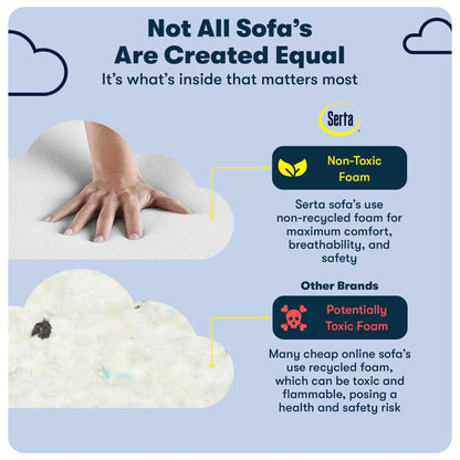 Divano Serta Palisades 73 Track Arm, in poliestere di facile manutenzione, con schienale morbido e cuscini di seduta a molle insacchettate.