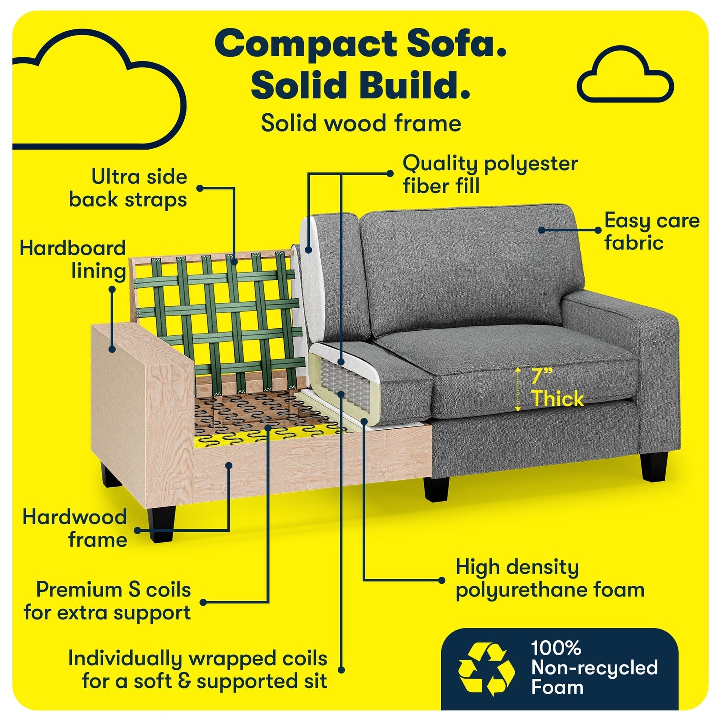 Divano Serta Palisades 73 Track Arm, in poliestere di facile manutenzione, con schienale morbido e cuscini di seduta a molle insacchettate.