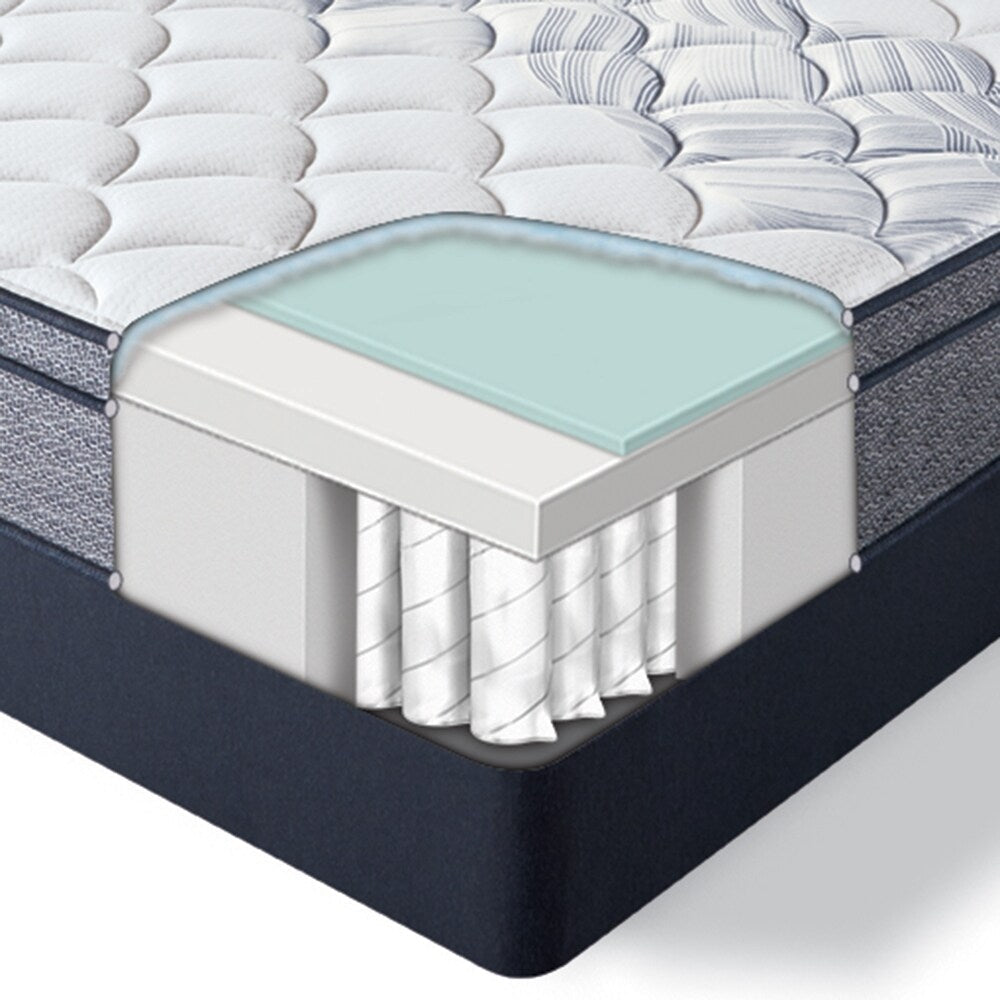 Set di materassi a molle interne Serta Perfect Sleeper Elkins II Euro Top Plush da 11 pollici