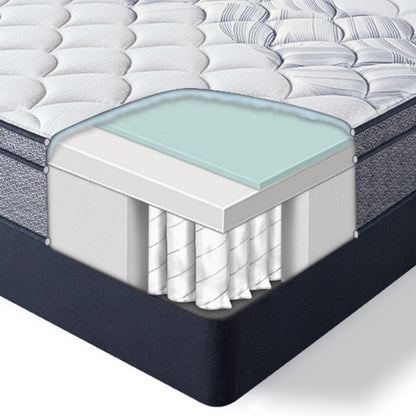 Set di materassi a molle interne Serta Perfect Sleeper Elkins II Euro Top Plush da 11 pollici