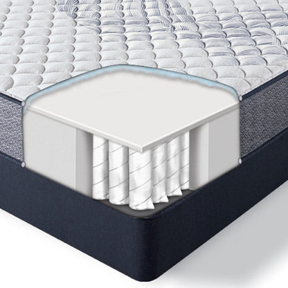 Set di materassi a molle insacchettate Serta Perfect Sleeper Elkins II Plush da 11 pollici