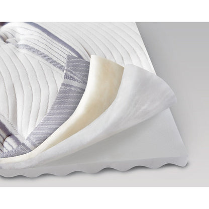 Set di materassi a molle interne Serta Perfect Sleeper Trelleburg II da 12 pollici