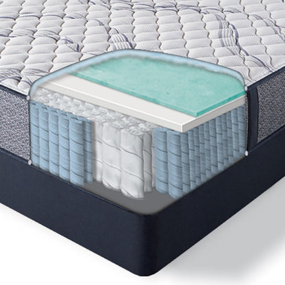 Set di materassi Serta Perfect Sleeper Trelleburg II Extra Firm da 12,5 pollici