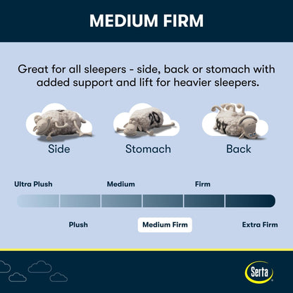 Materasso in memory foam Serta Perfect Sleeper 12 in gel a media rigidità in una scatola