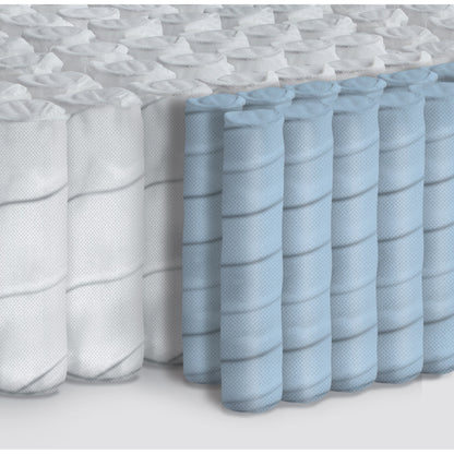 Materasso a molle insacchettate Serta Perfect Sleeper Kleinmon Plush Pillow Top