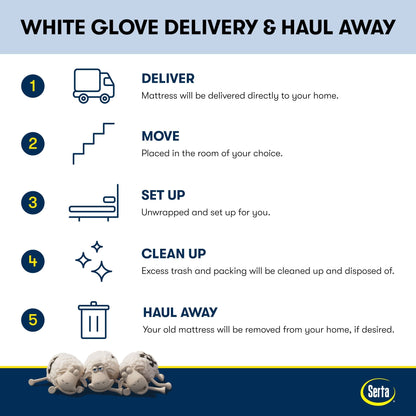 Materasso a molle insacchettate Serta Perfect Sleeper Kleinmon Plush Pillow Top