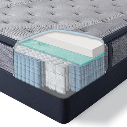 Set di materassi ibridi Serta Perfect Sleeper Standale II Pillow Top Firm da 14,75 pollici