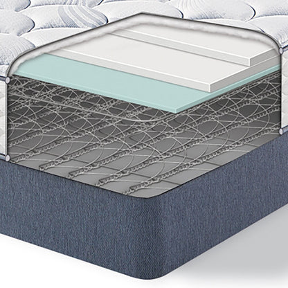 Materasso Serta Perfect Sleeper Birchcrest Eurotop da 12 pollici