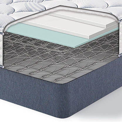 Set di materassi Serta Perfect Sleeper Birchcrest Eurotop