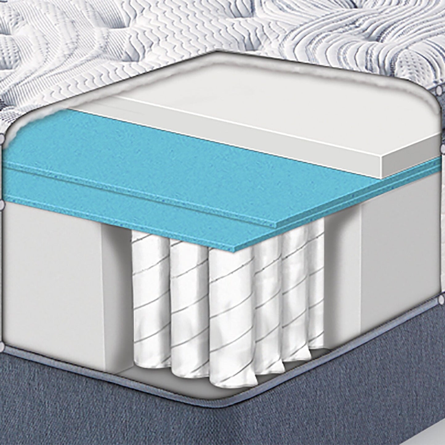 Materasso e box spring Serta Perfect Sleeper Brightmore Super Pillow Top Queen