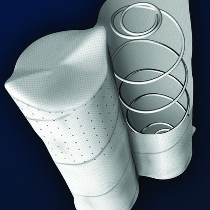 Set di materassi Serta Perfect Sleeper Elite Infuse Super Pillow Top Queen-size 