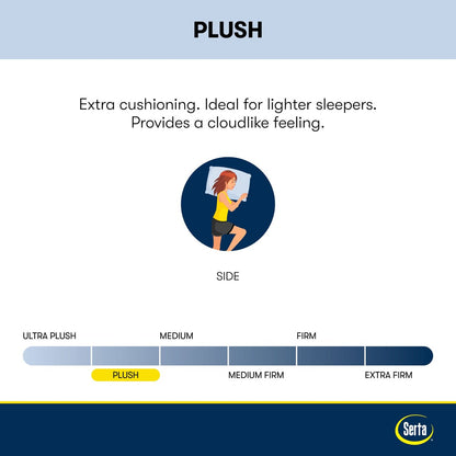 Set di materassi Serta Perfect Sleeper Midsummer Nights 10.5 Plush