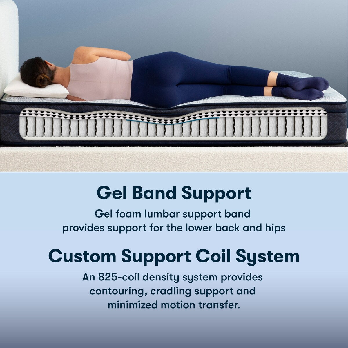 Set di materassi Serta Perfect Sleeper Midsummer Nights 11 Plush Euro Top