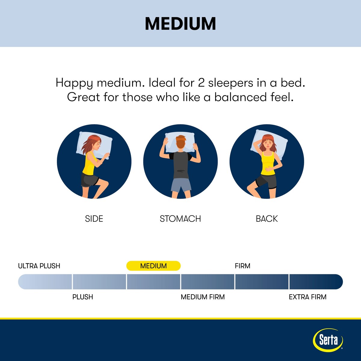 Materasso Serta Perfect Sleeper Nurture Night 13.5 Medium