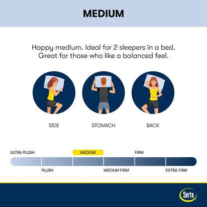 Materasso Serta Perfect Sleeper Nurture Night 13.5 Medium