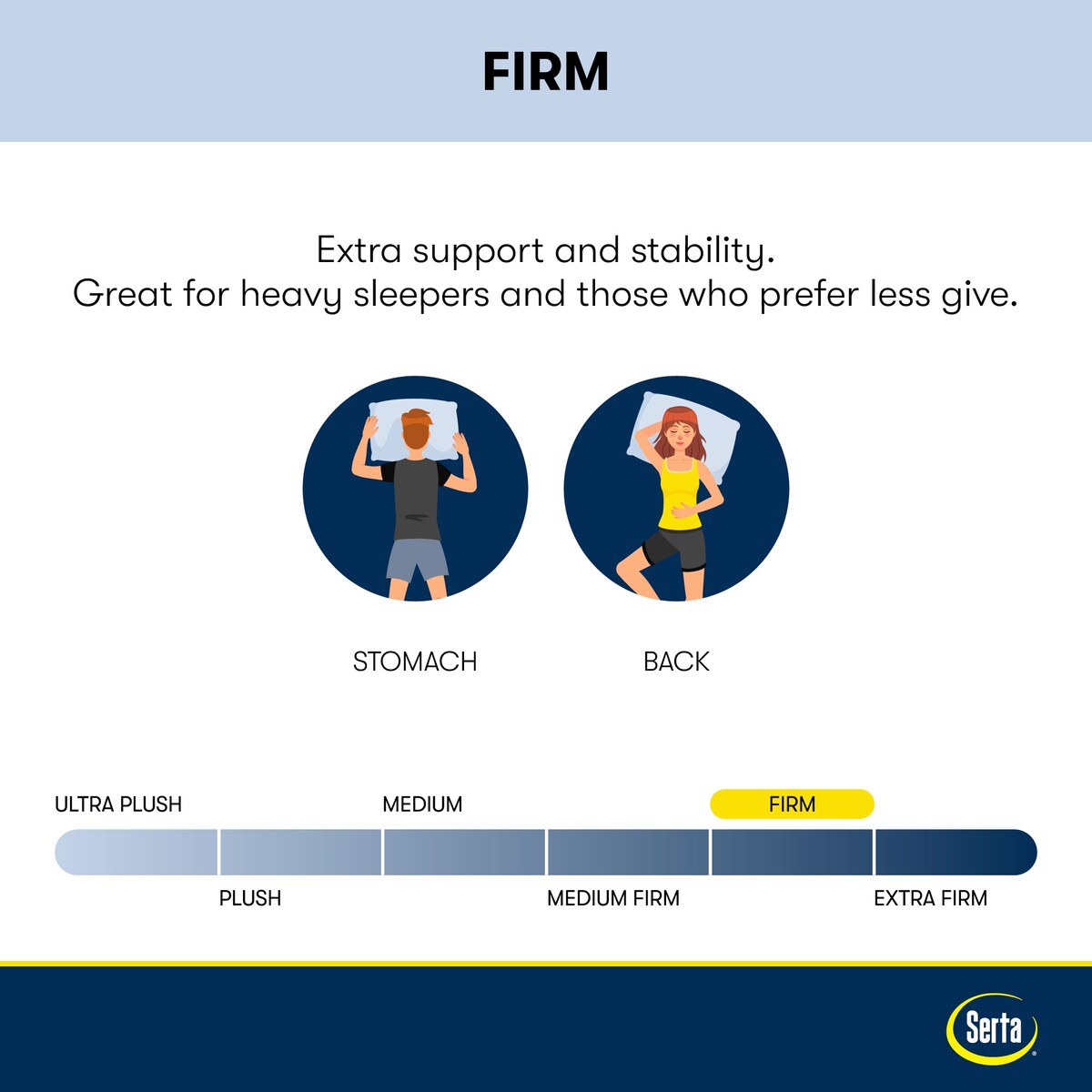 Materasso rigido ibrido Serta Perfect Sleeper Pacific Peace 12