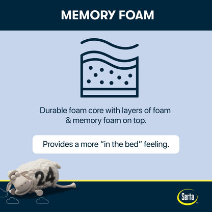 Materasso Serta Sleep to Go 12 Memory Foam Firm in una scatola