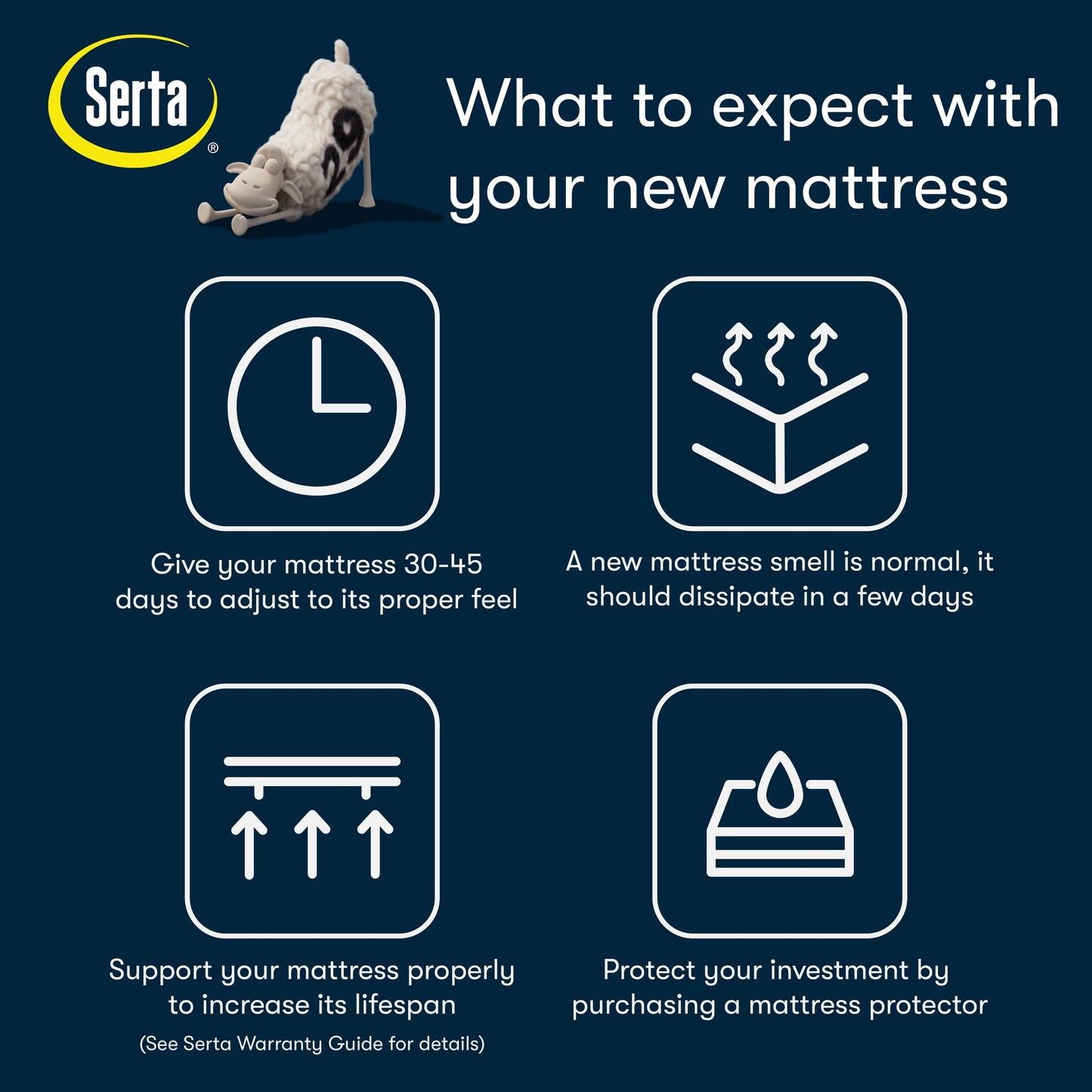 Materasso rigido in memory foam Serta Sleep to Go 6 in una scatola