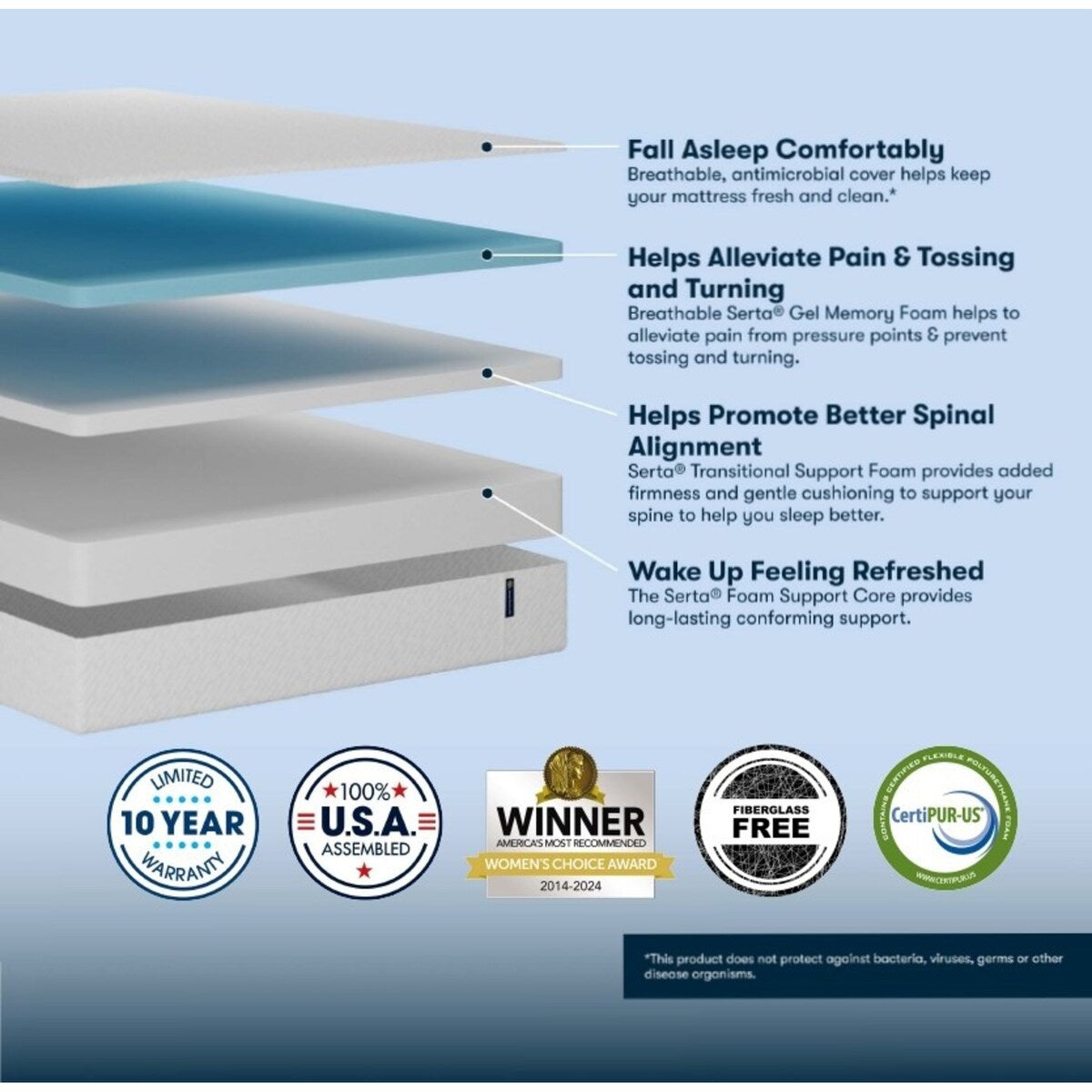 Materasso in memory foam Serta SleepToGo 10 Cooling Gel in una scatola