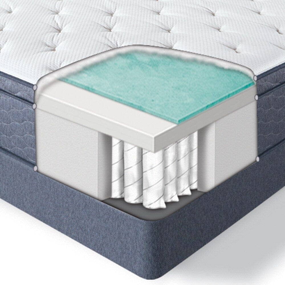 Materasso a molle insacchettate Serta SleepTrue da 12,5 pollici Malloy Euro Top Plush