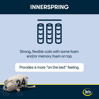 Materasso a molle Serta Perfect Sleeper Trelleburg II Plush 12