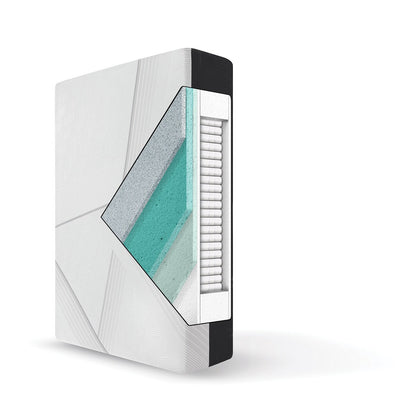 Materasso rigido ibrido Serta iComfort CF 2000 da 12,5 pollici