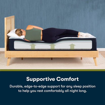 Set materasso rigido in memory foam Serta iComfortECO F15GL 13,25