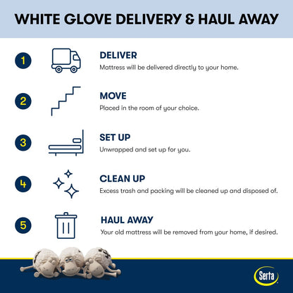 Set materasso in memory foam Serta iComfortECO F40HD 15,75 cm di media grandezza