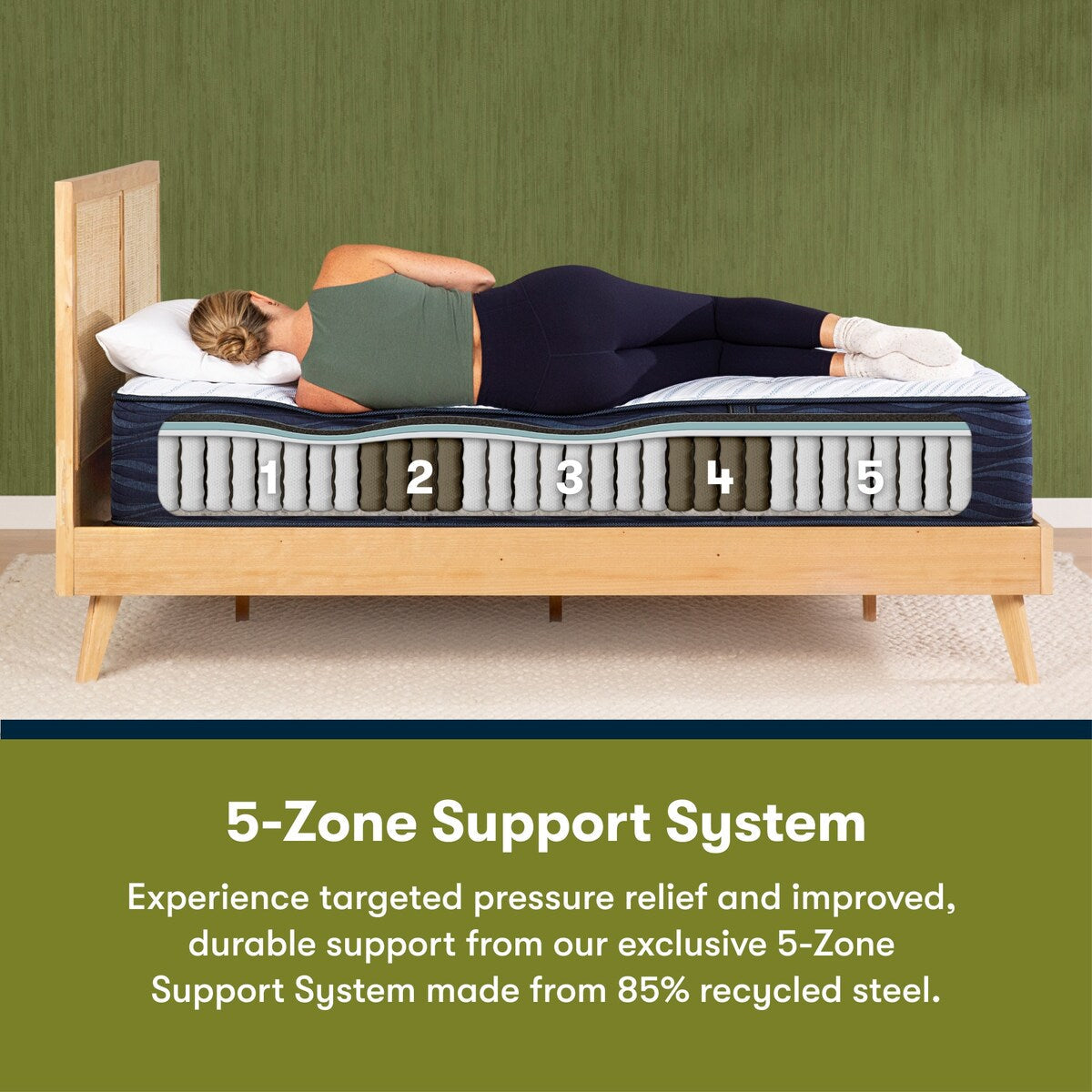 Set materasso in peluche ibrido Serta iComfortECO Q15GL 13,75